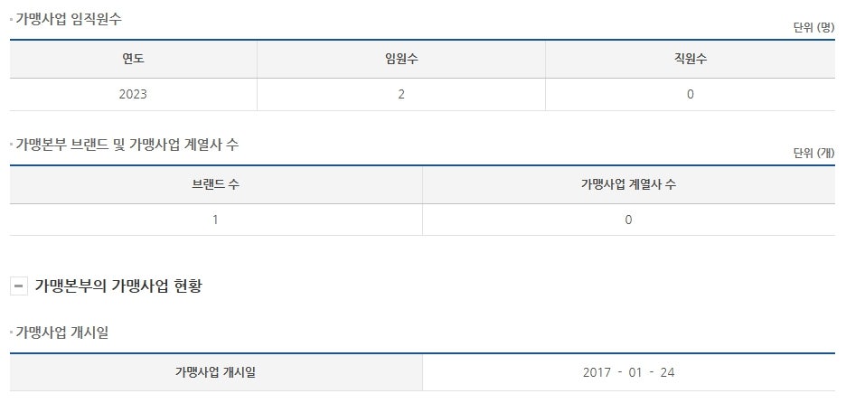 현성식품(주) 이미지