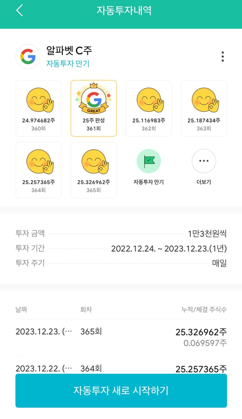 구글 알파벳 첫 배당금 지급. 나의 보유현황과 투자방법 (주당 배당금, 배당락일, 배당지금일) : 네이버 블로그