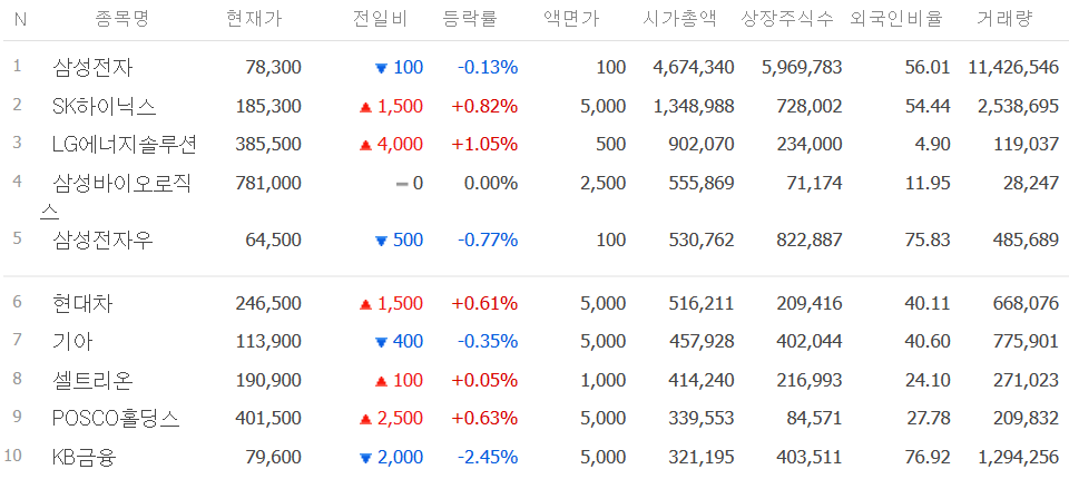모다포니 이미지
