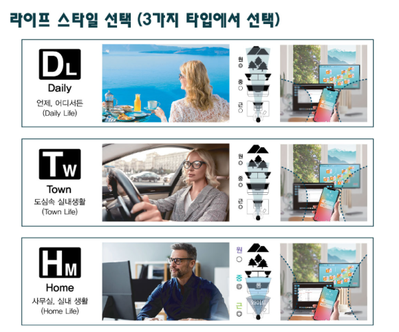 루아이즈 이미지