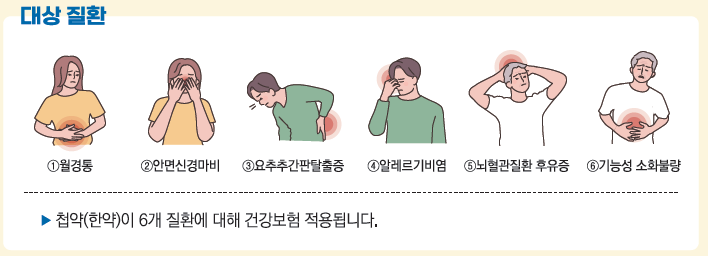 올리브한의원 이미지