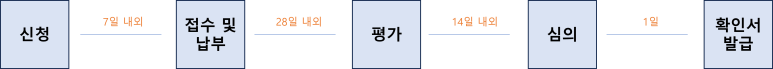 주식회사 도움네트웍스 이미지