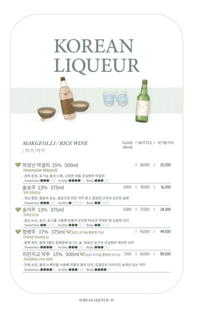 보틀러 이미지