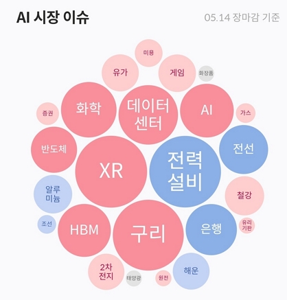 비에이치앤컴퍼니 이미지