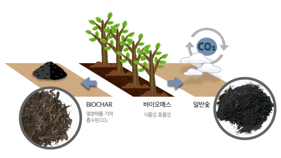 농업회사법인 주식회사 만나 이미지