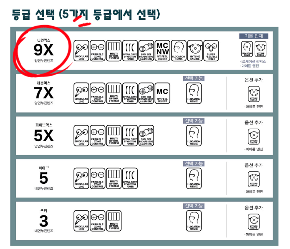 루아이즈 이미지
