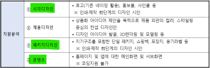 에스피브랜딩 이미지