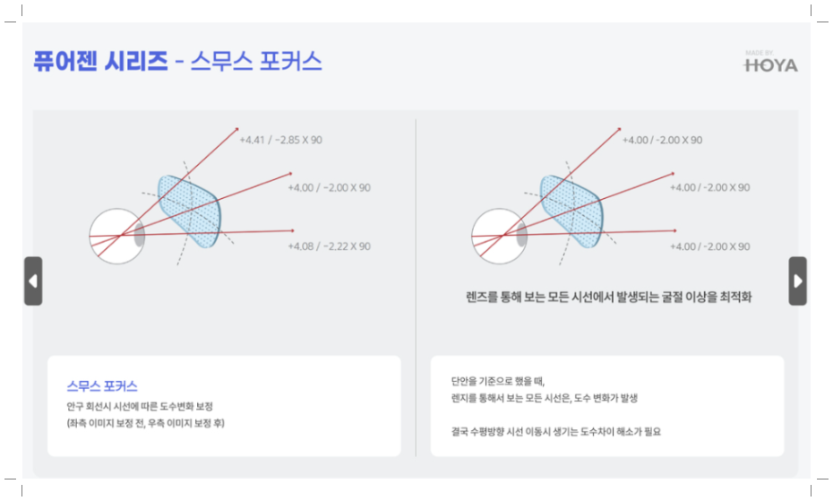 퓨어젠 이미지