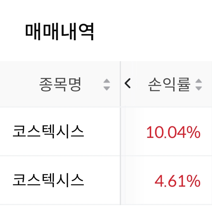(주)코스텍시스 이미지