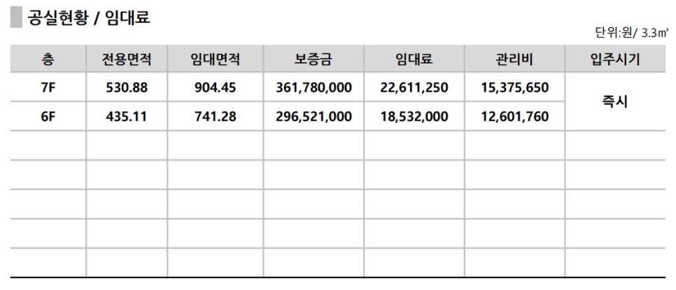일이삼전자타운 이미지