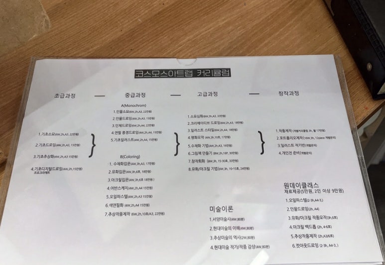 코스모스아트랩 이미지