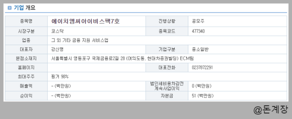 그 외 기타 사업 지원 서비스업 이미지