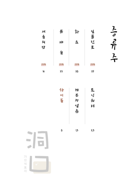 동구식당 이미지