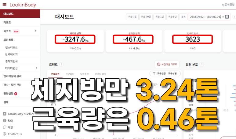 매일백세한의원 이미지