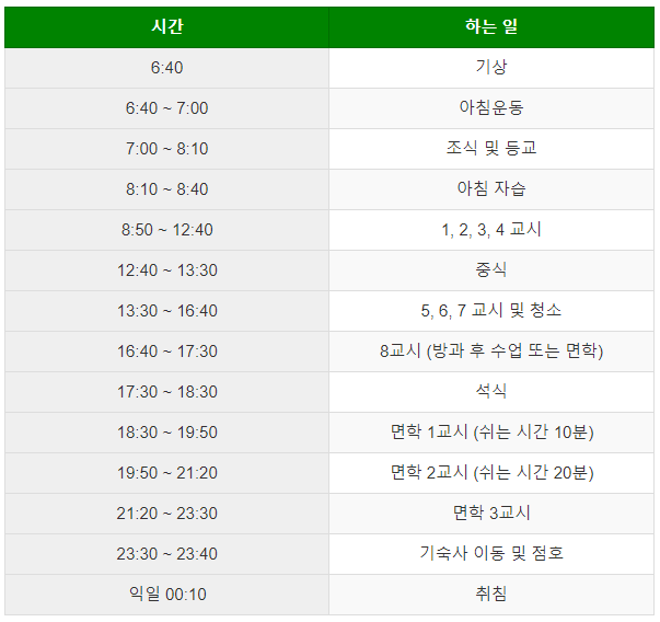 인천진산과학고등학교 이미지