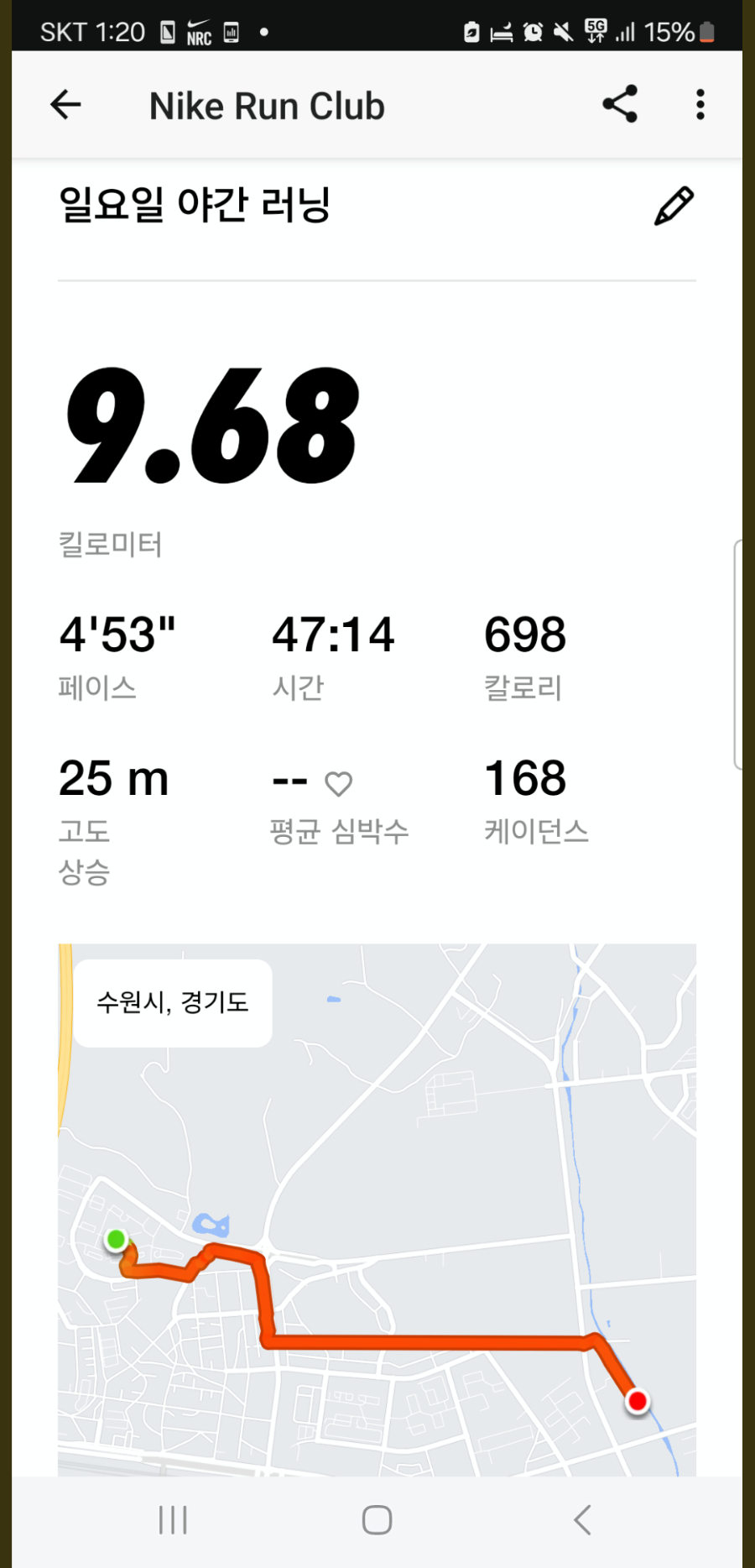 닭다릿들 이미지