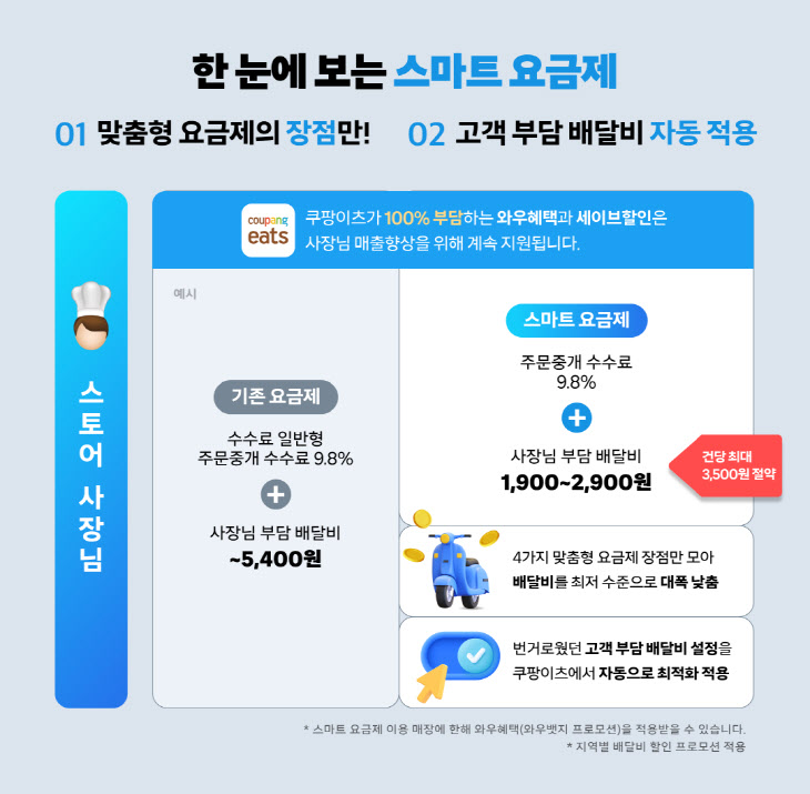 이츠모두 이미지