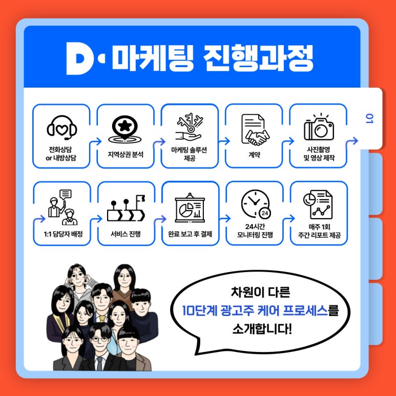 다온광고 이미지