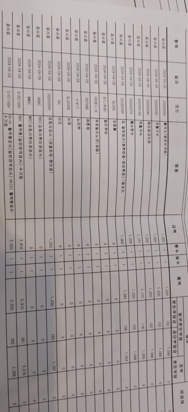 로즈맘산부인과 이미지
