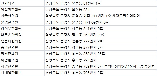 혜명식당 이미지