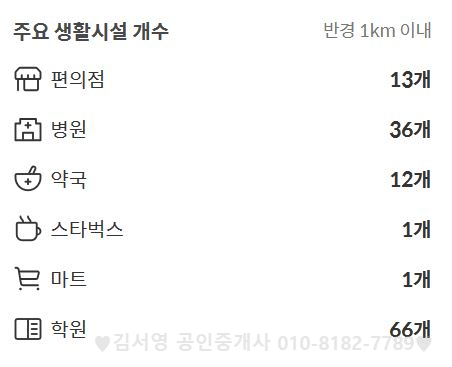 퀸즈웰가어린이집 이미지