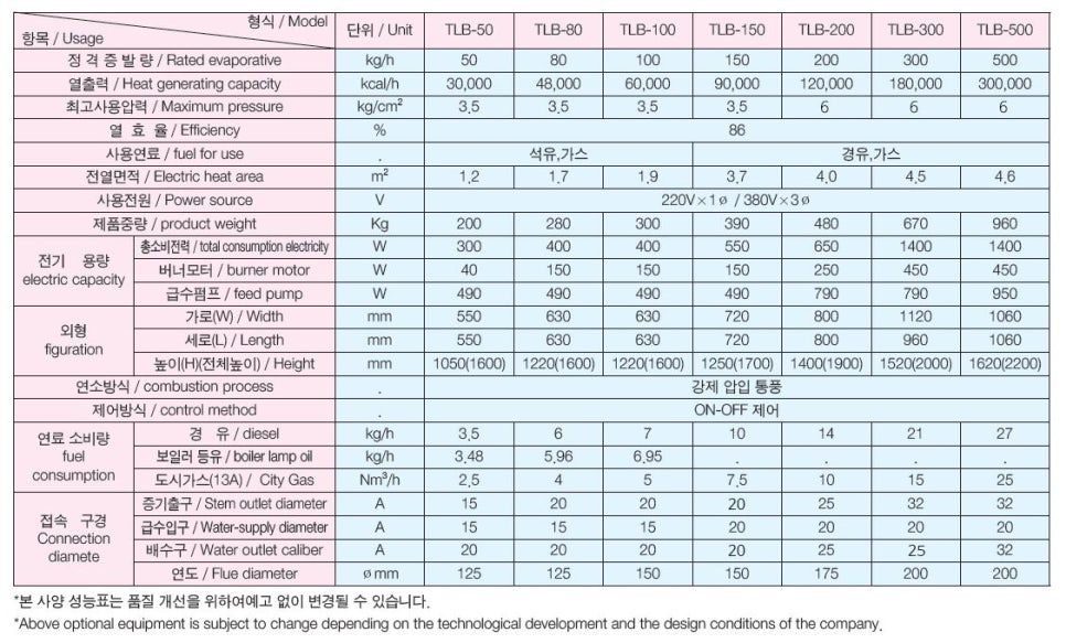 세광세탁소 이미지