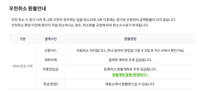 만년닭강정(대전야구장점) 이미지