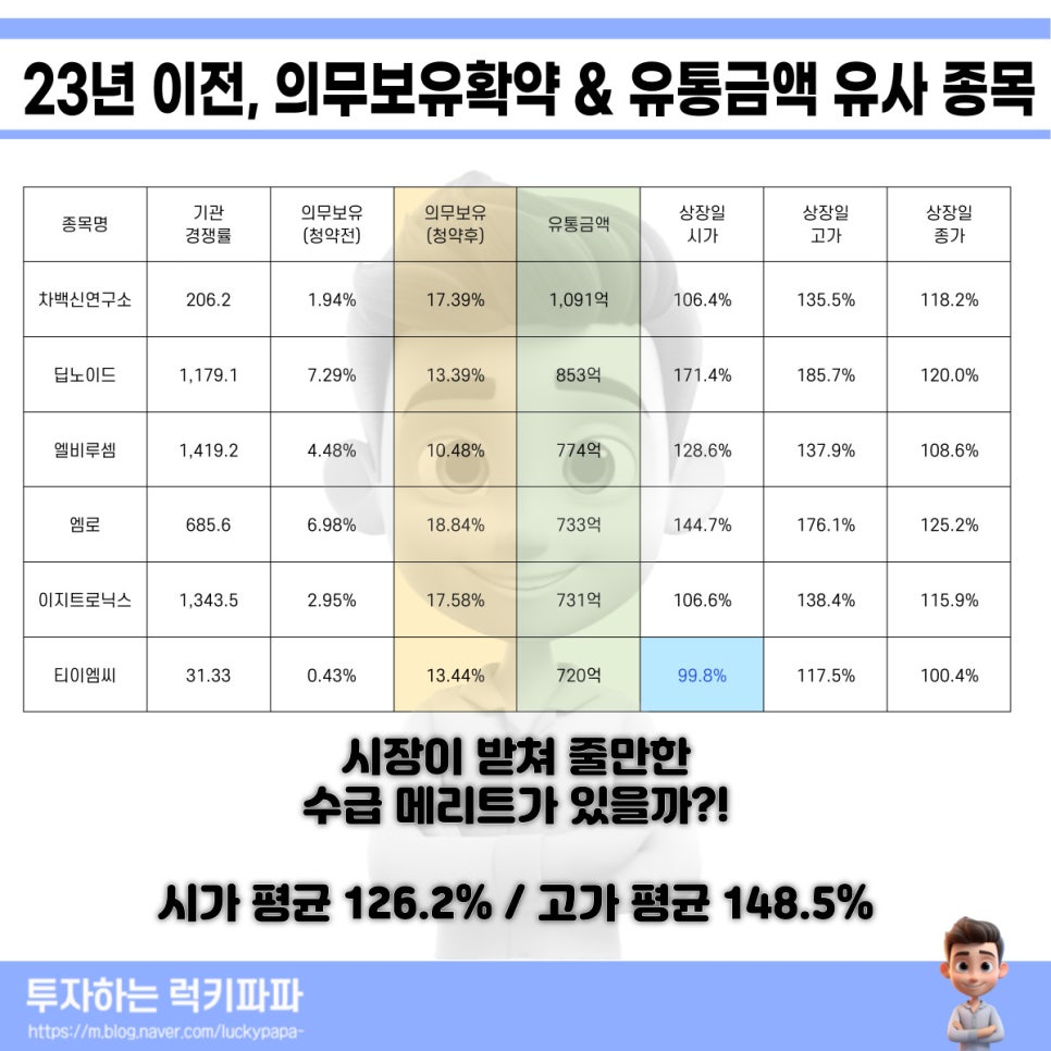 에이치디케이 이미지