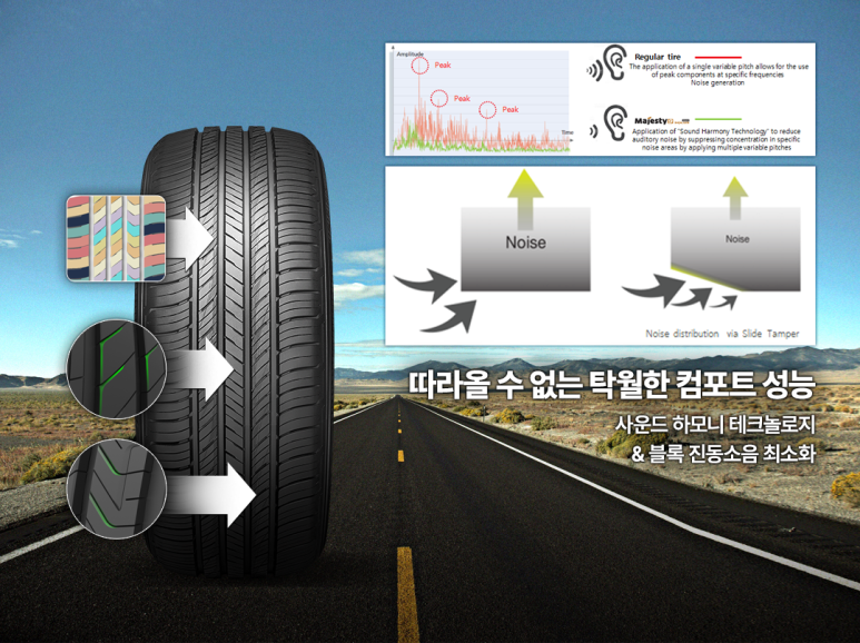 여주타이어벙커 이미지