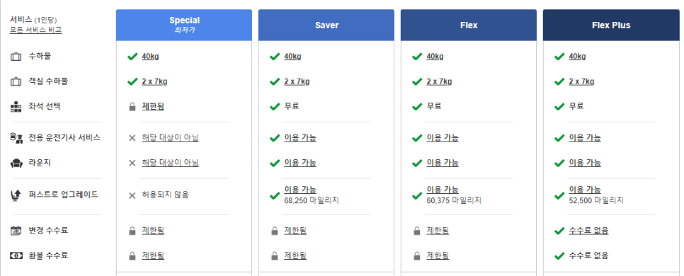 퍼스트여행사 이미지