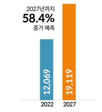 인디아컨설팅 이미지