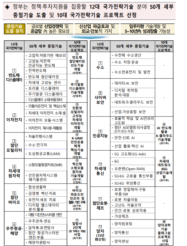 주식회사 에이엠피컴퍼니 이미지