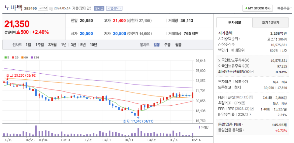 주식회사 엠플러스엠 이미지
