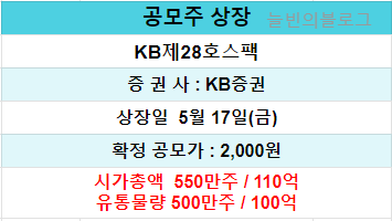 케이비유통 이미지