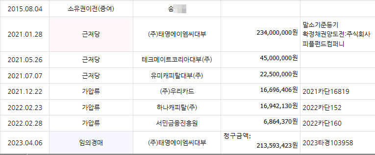 에이엠씨컴퍼니 이미지