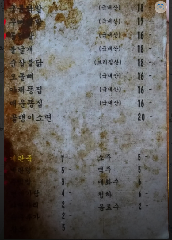 히닭발 이미지