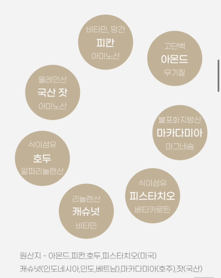 연희견과 이미지