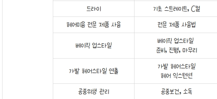 저스트미용학원 이미지