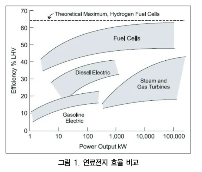 미코엔지니어링 이미지