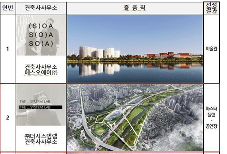 더플랜건축사사무소 이미지