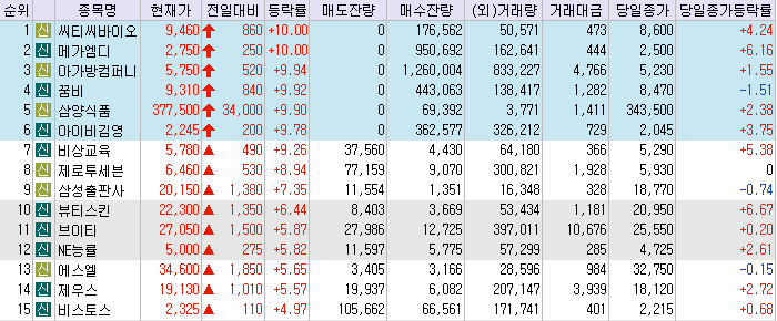 엠디컴퍼니 이미지