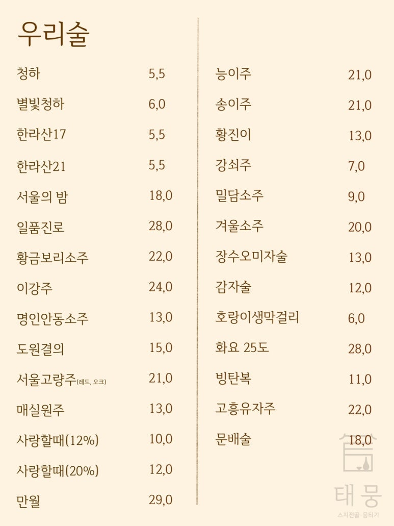 태뭉 수원점 이미지