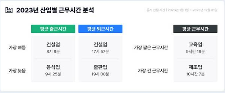 아이비에듀랩 이미지