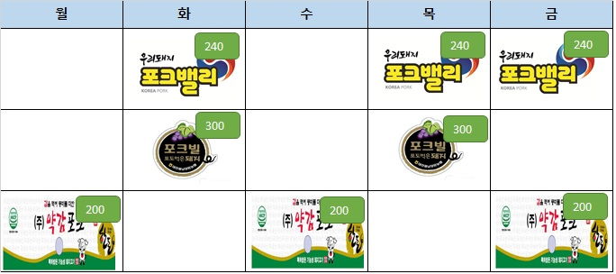 (주)포크푸드 이미지