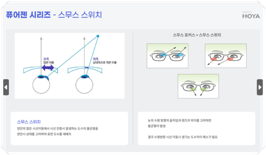 퓨어젠 이미지