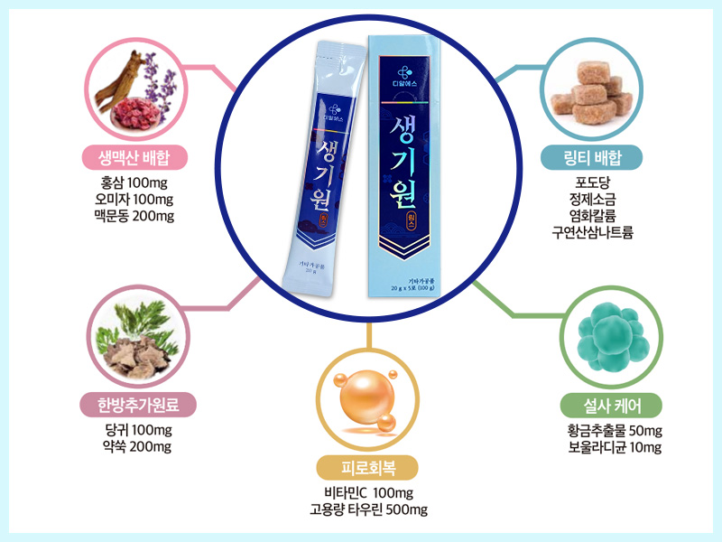 디알에스 이미지