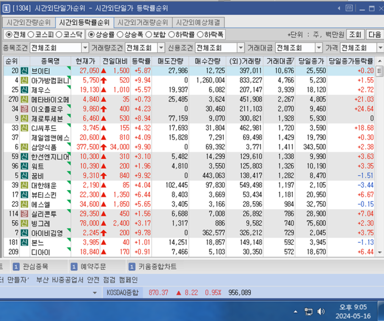 엠엔에스컴퍼니 이미지