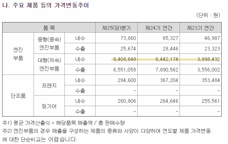 케이에스피 이미지