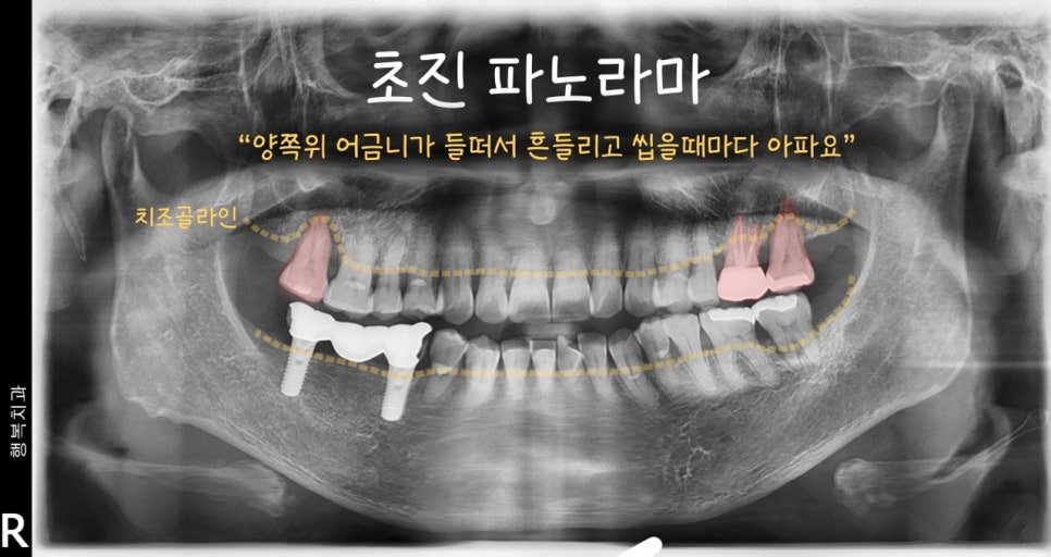 김태영치과의원 이미지