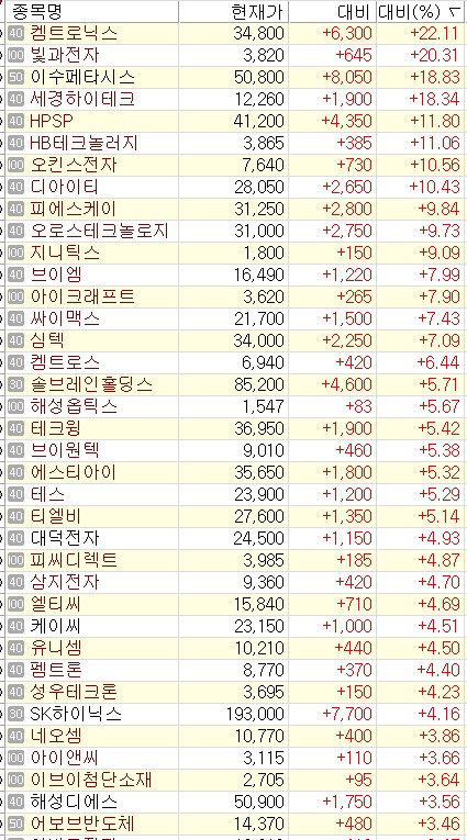 삼영아이앤씨 이미지